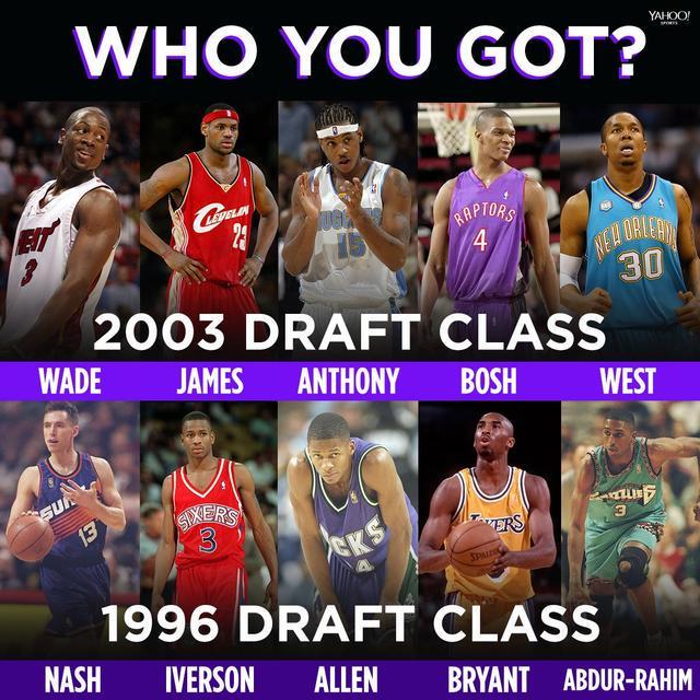 开云体育官网-老詹4.3万分带不动！03届前十得分遭96黄金一代完爆，差距太扎心